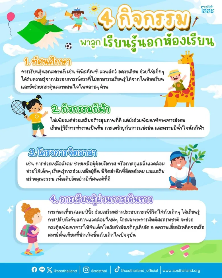 วันครอบครัวสากล: เมื่อ "ครอบครัว" คือพื้นที่แห่งการเรียนรู้และการเติบโต