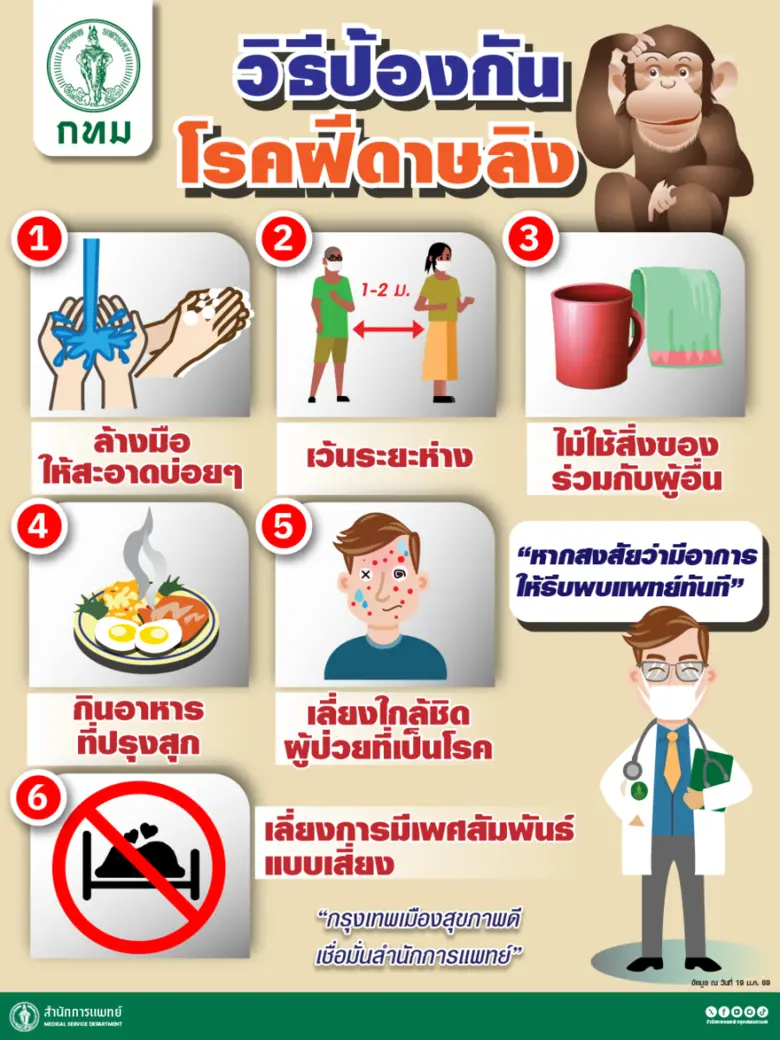 นายเกรียงไกร ตั้งจิตรมณีศักดา ผู้อำนวยการ...