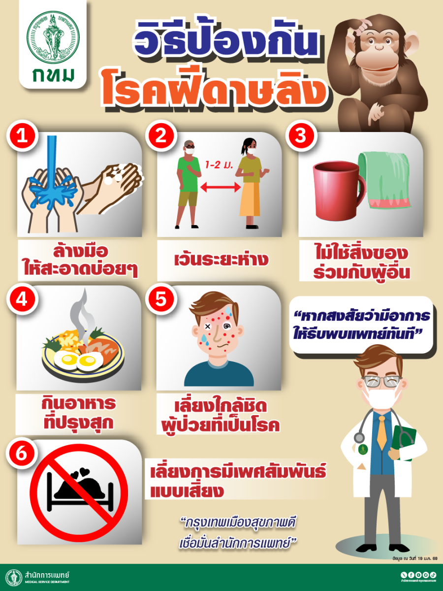 นายเกรียงไกร ตั้งจิตรมณีศักดา ผู้อำนวยการ...