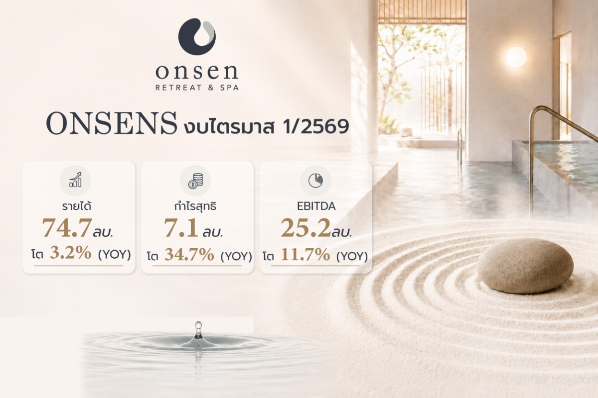 ONSENS เผยผลประกอบการไตรมาส 1/69 รายได้รว...