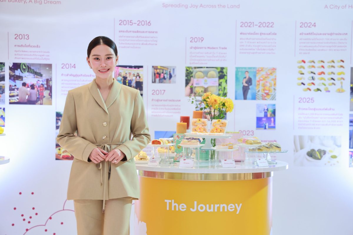 หลังโชว์รายได้ปี 68 ทะลุ 1,300 ล้านบาท บร...