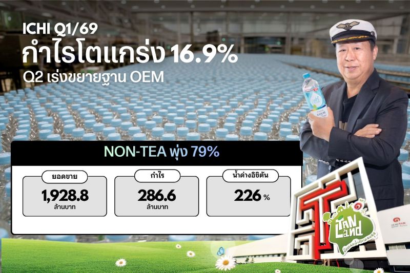 บริษัท อิชิตัน กรุ๊ป จำกัด (มหาชน) หรือ I...