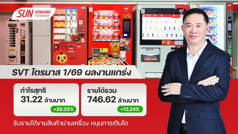 SVT เปิดงบไตรมาส 1/2569 กำไรสุทธิแตะ 31.2...