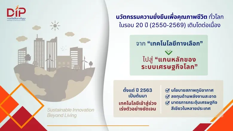 กรมทรัพย์สินทางปัญญา เผยบทวิเคราะห์แนวโน้...