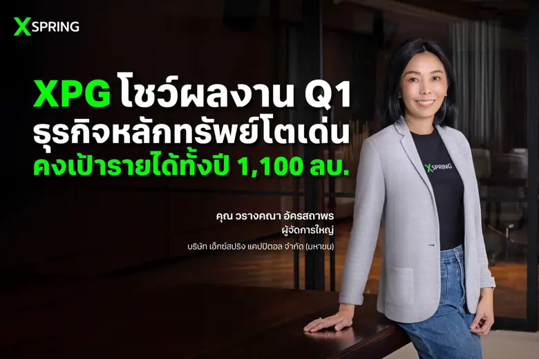 บริษัท เอ็กซ์สปริง แคปปิตอล จำกัด (มหาชน) ประกาศการ...