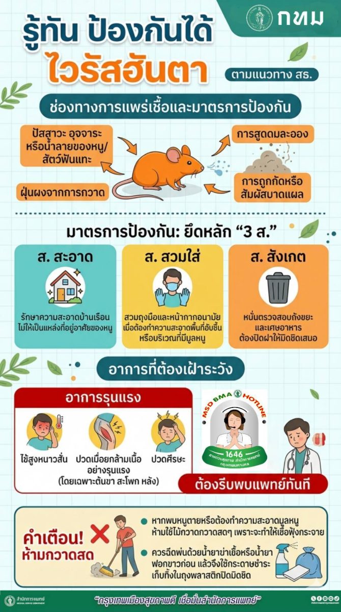 นายเกรียงไกร ตั้งจิตรมณีศักดา ผู้อำนวยการ...