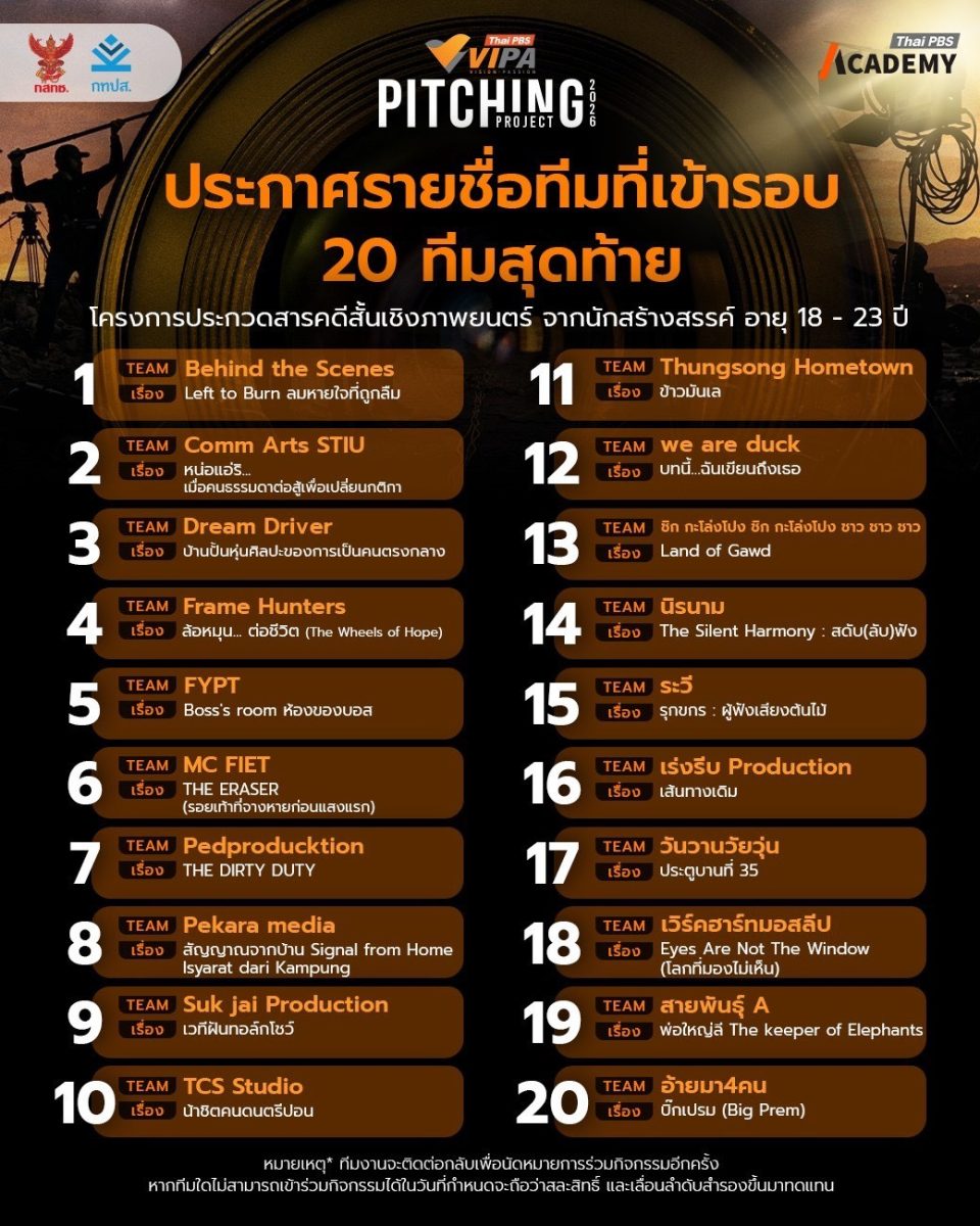 ประกาศผล 20 ทีมสุดท้าย "VIPA Pitching Project 2026" โชว์พลังคนรุ่นใหม่ ถ่ายทอด "เบื้องหลัง…พลังคนธรรมดา" ผ่านสารคดีสร้างสรรค์
