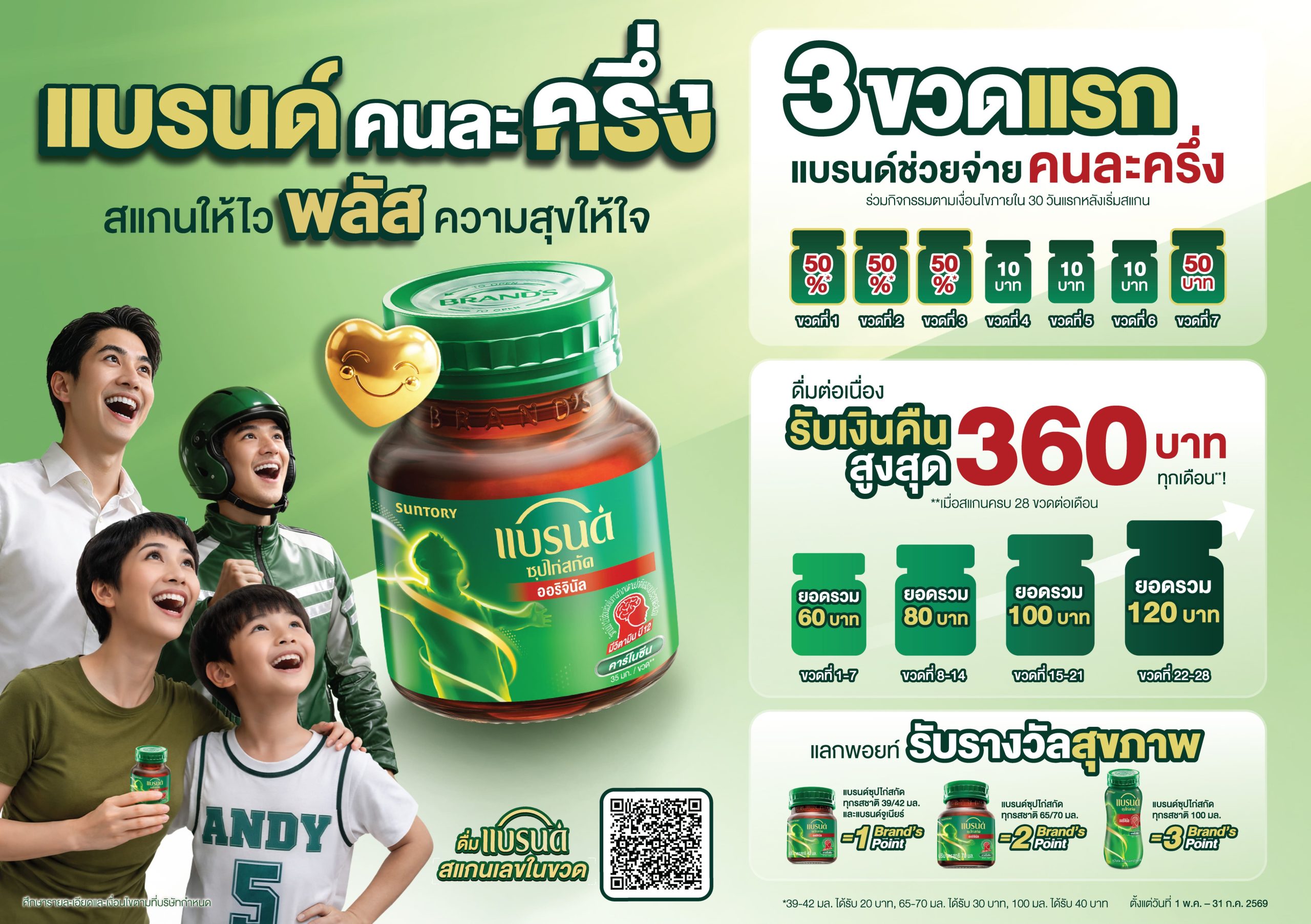 บริษัท ซันโทรี่ เบเวอเรจ แอนด์ ฟู้ด(ประเท...