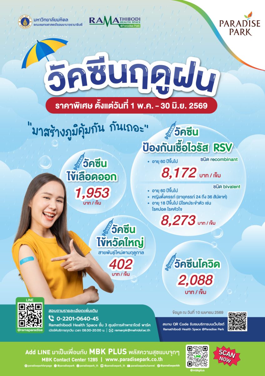 พาราไดซ์ พาร์ค ศูนย์การค้าในเครือเอ็ม บี ...