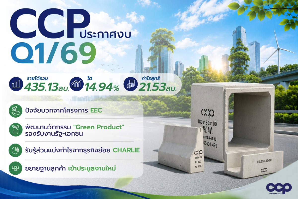 CCP เผยผลประกอบการไตรมาส 1/69 รายได้เฉพาะ...