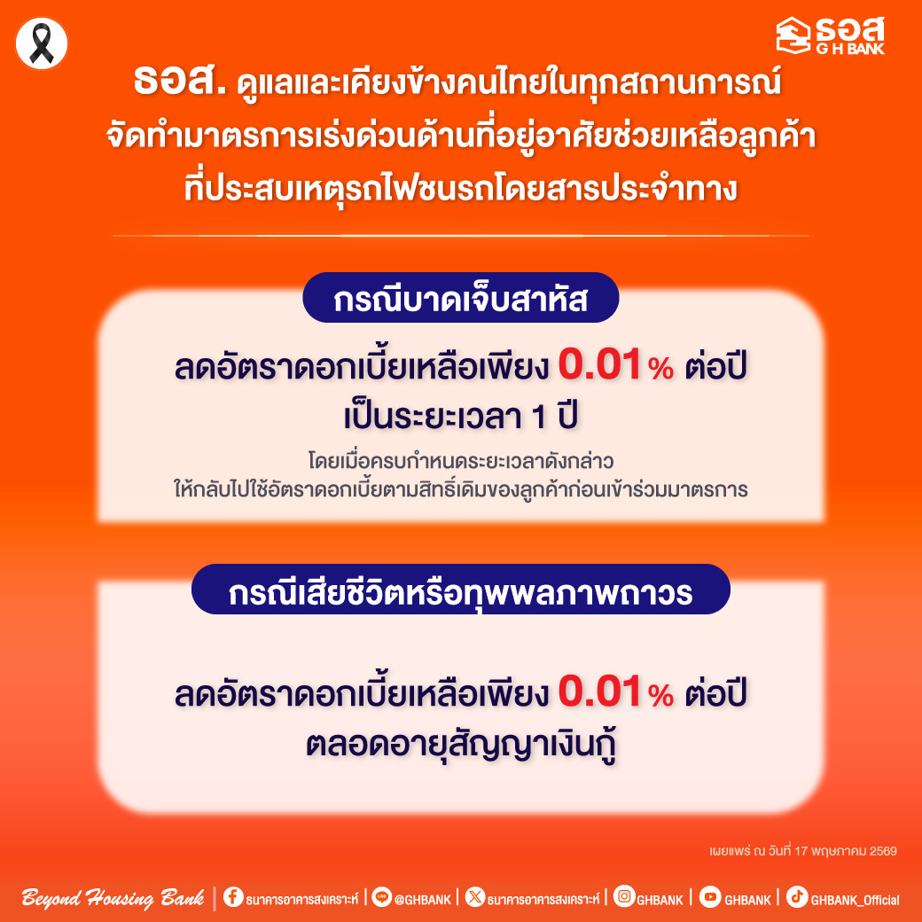 ธนาคารอาคารสงเคราะห์ (ธอส.) ดูแลและเคียงข...