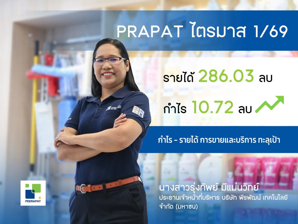 PRAPAT (บมจ.พีรพัฒน์ เทคโนโลยี) โชว์ฟอร์ม...