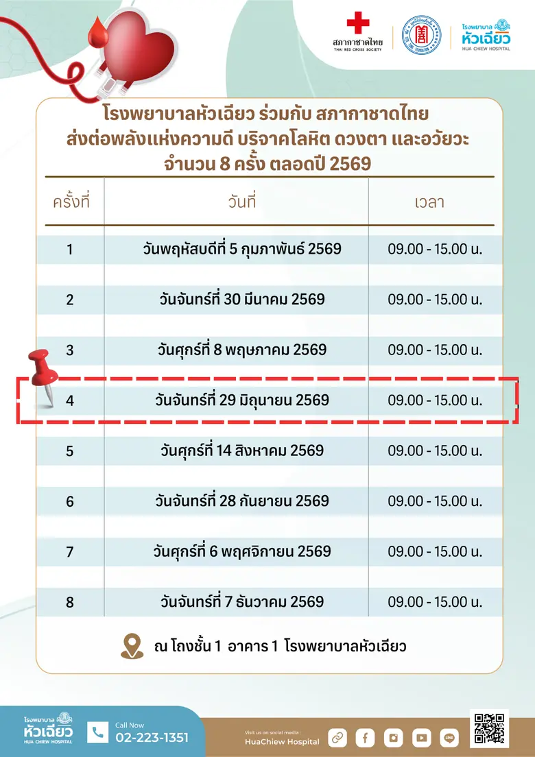 โรงพยาบาลหัวเฉียว ร่วมกับ สภากาชาดไทย เชิ...
