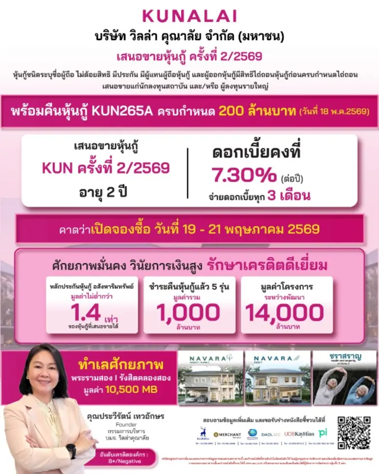 บมจ. วิลล่า คุณาลัย (KUN) เดินหน้าเสนอขาย...