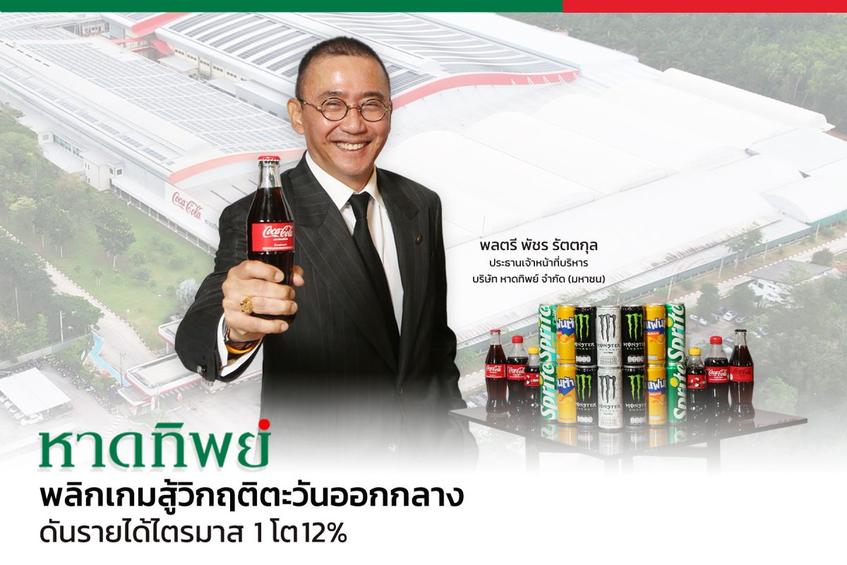 บริษัท หาดทิพย์ จำกัด (มหาชน) หรือ HTC แถ...
