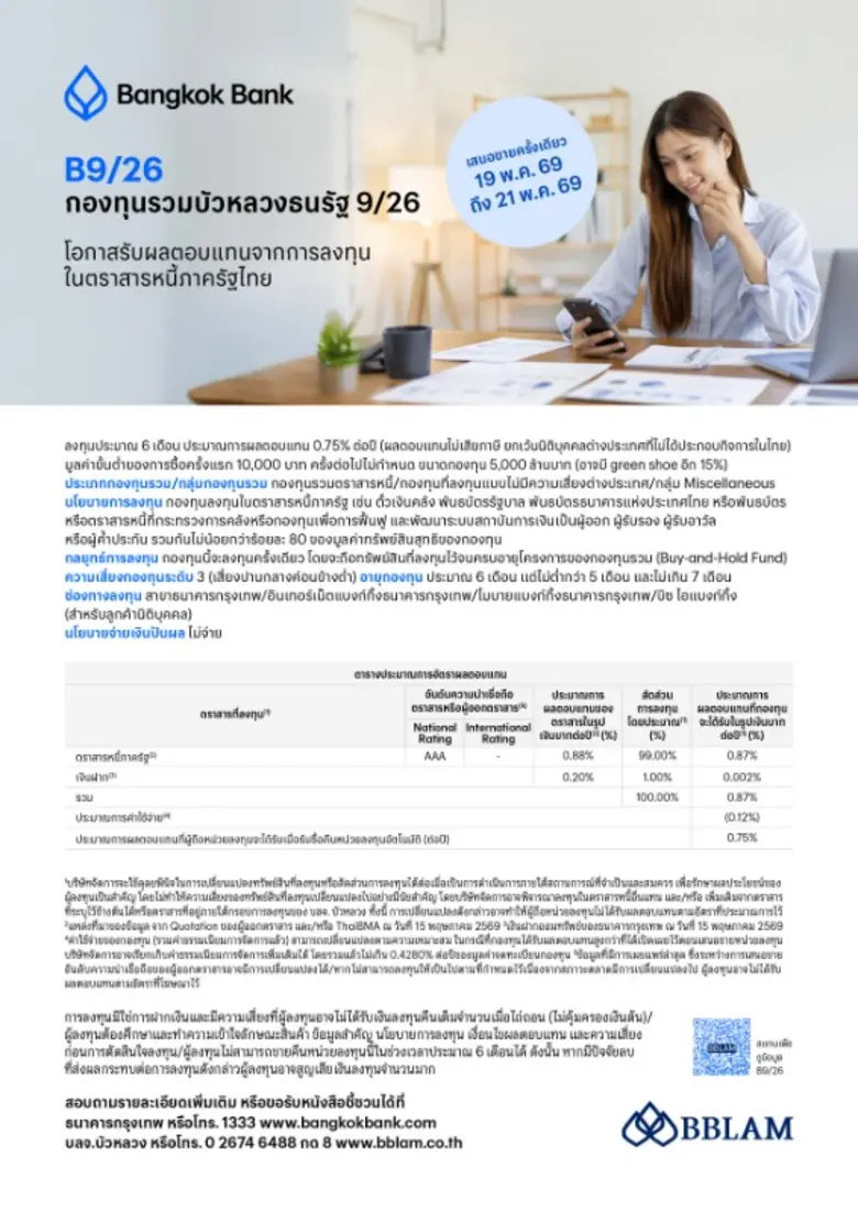BBLAM เสนอขาย IPO กองทุนรวมบัวหลวงธนรัฐ 9/26 หรือ B...