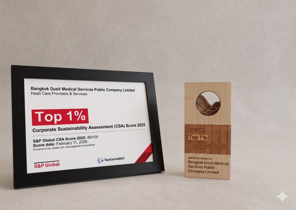 BDMS ครองอันดับ 1 ด้านความยั่งยืนระดับโลก ในกลุ่ม Health Care Providers &amp; Services จาก S&amp;P Global
