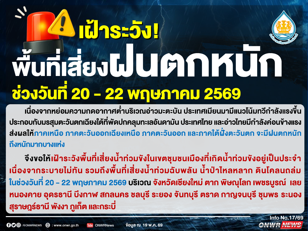 เนื่องจากหย่อมความกดอากาศต่ำบริเวณอ่าวมะต...
