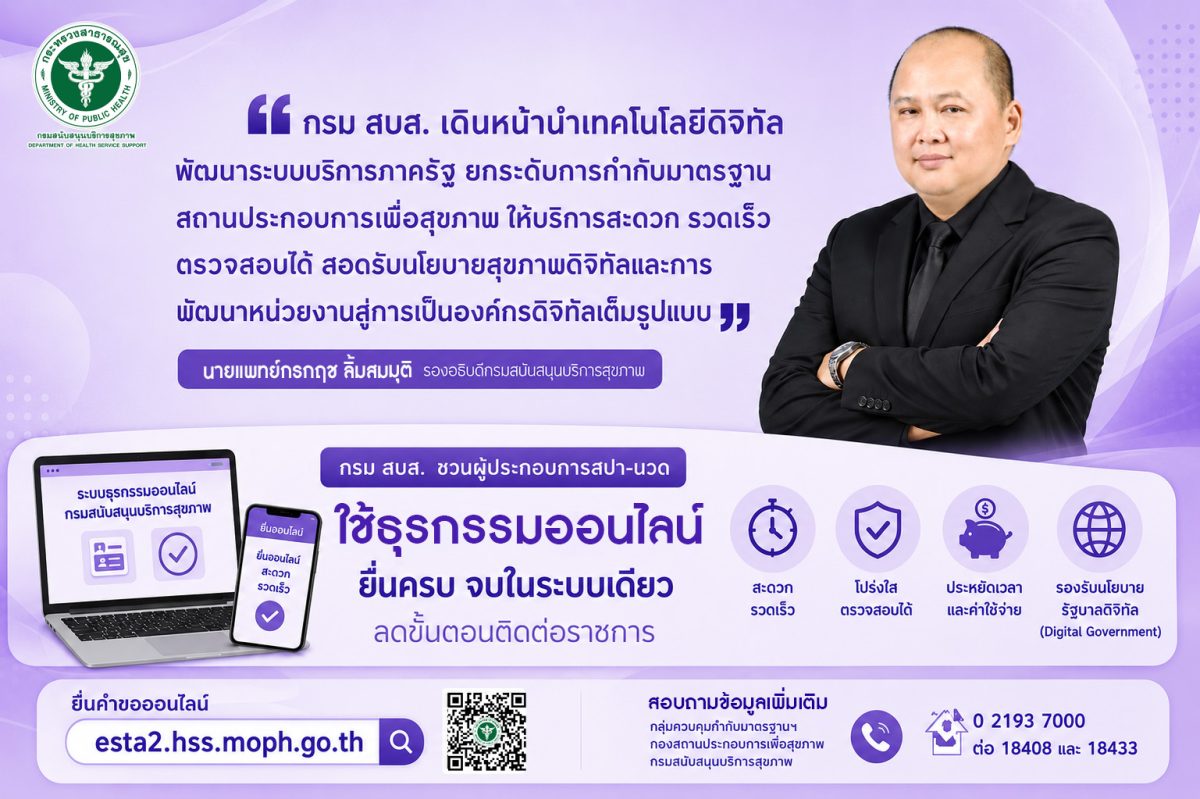 กรมสนับสนุนบริการสุขภาพ (กรม สบส.) กระทรว...