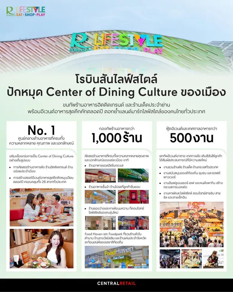 ขนทัพร้านอาหารฮิตติดเทรนด์ และร้านเด็ดประจำย่าน พร้...