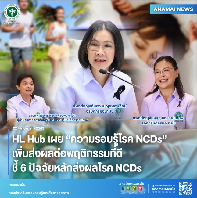 กรมอนามัย กระทรวงสาธารณสุข เผยผลการสำรวจค...