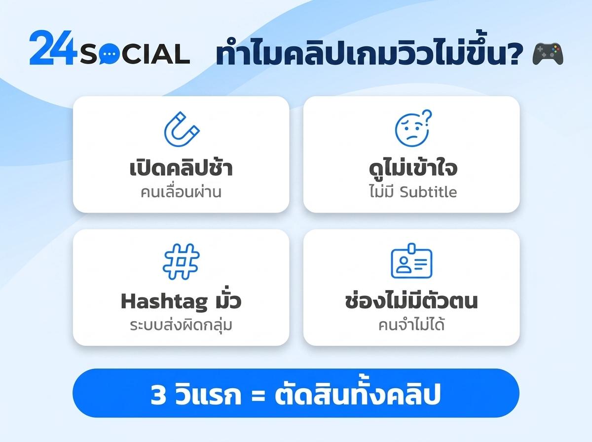 ยอดวิวไม่ขึ้นทำไง? รวมเทคนิคปั้มวิวสำหรับเกมเมอร์ ช่วยเปิดการมองเห็นตั้งแต่นาทีแรกที่โพสต์