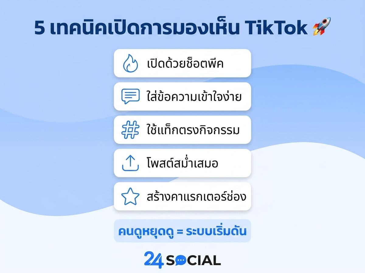 ยอดวิวไม่ขึ้นทำไง? รวมเทคนิคปั้มวิวสำหรับเกมเมอร์ ช่วยเปิดการมองเห็นตั้งแต่นาทีแรกที่โพสต์