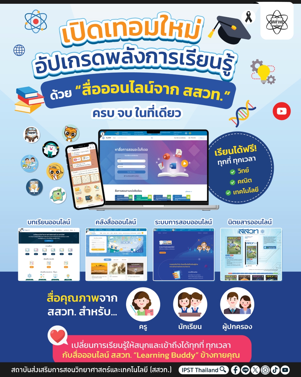 เปิดเทอมทีไร ใจมันว้าวุ่น! เชื่อว่าน้อง ๆ...
