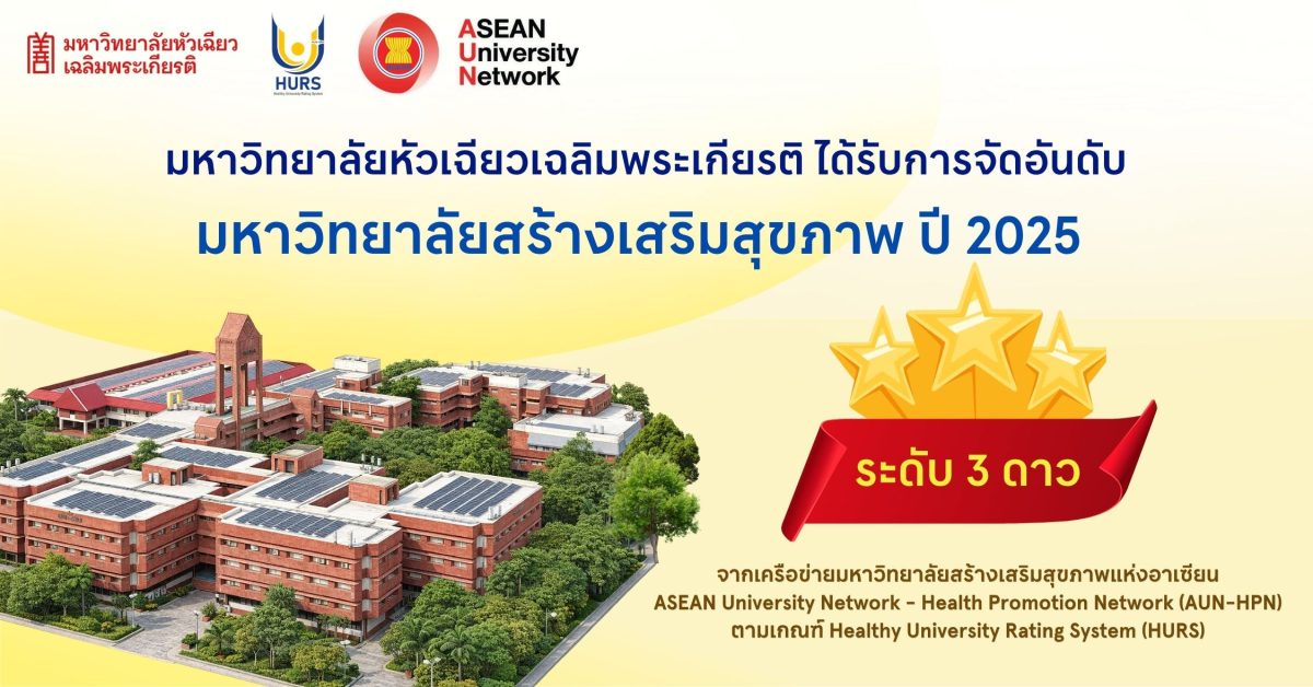 ปรบมือรัวๆ ให้กับความสำเร็จครั้งแรกของมหา...