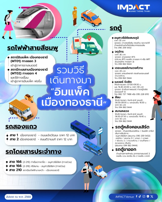 เสริมทัพรถสาธารณะ-ตั้งจุดสกัดแท็กซี่ไม่กด...