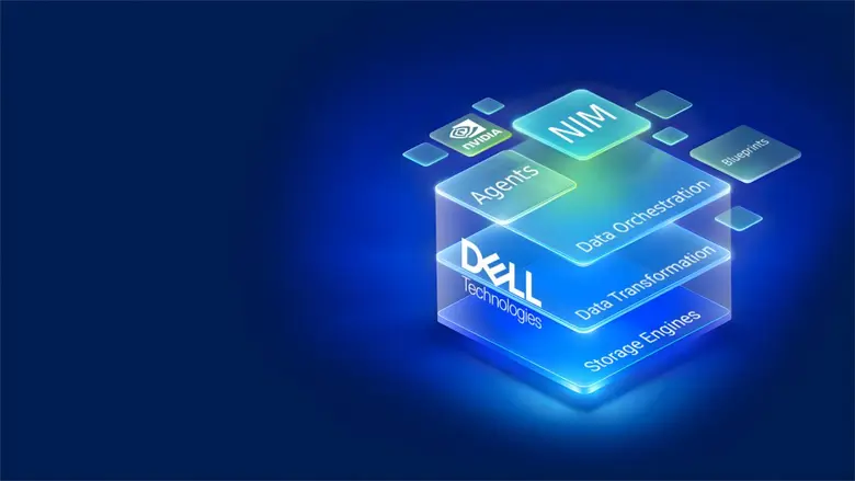 เดลล์ เทคโนโลยีส์ (NYSE: DELL) ประกาศความ...
