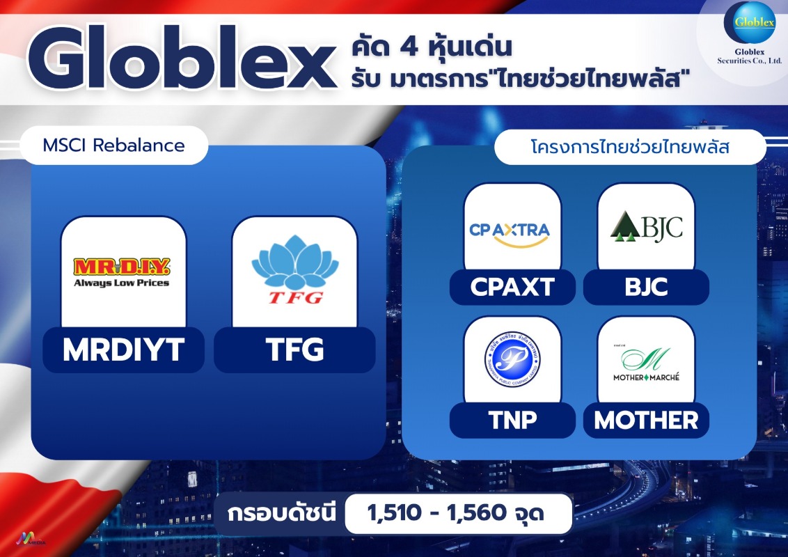 บล. โกลเบล็ก (GBS) ประเมินตลาดหุ้นไทยสัปด...