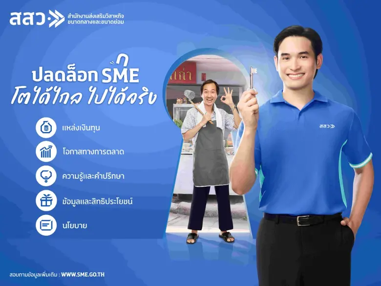 22 พฤษภาคม 2569: ในโลกที่เปลี่ยนแปลงไปอย่างรวดเร็วแ...