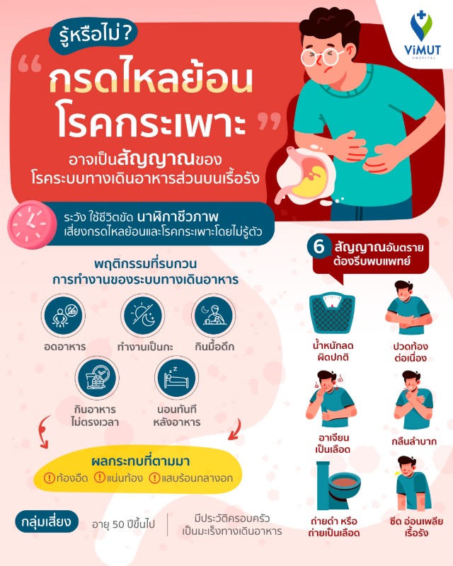 เสี่ยงโรคระบบทางเดินอาหารส่วนบนเรื้อรัง "...