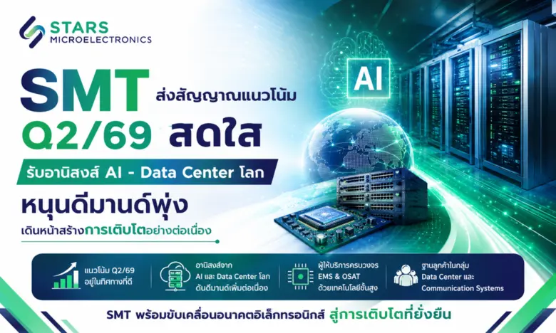บมจ.สตาร์ส ไมโครอิเล็กทรอนิกส์ หรือ SMT ห...