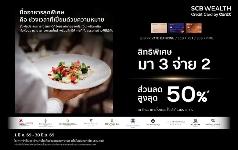 บริษัท คาร์ด เอกซ์ จำกัด (CardX) ผู้ให้บริการบัตรเค...