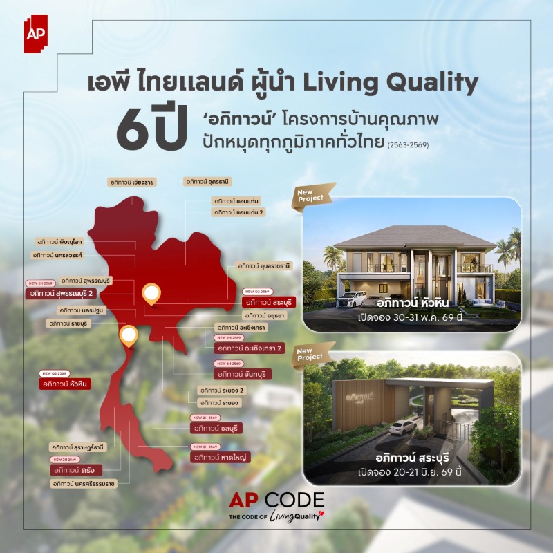 เอพี ไทยแลนด์ บริษัทและแบรนด์อสังหาฯ อันดับ 1 เดินหน้าขยายพอร์ตครอบคลุมทุกภาคทั่วไทย