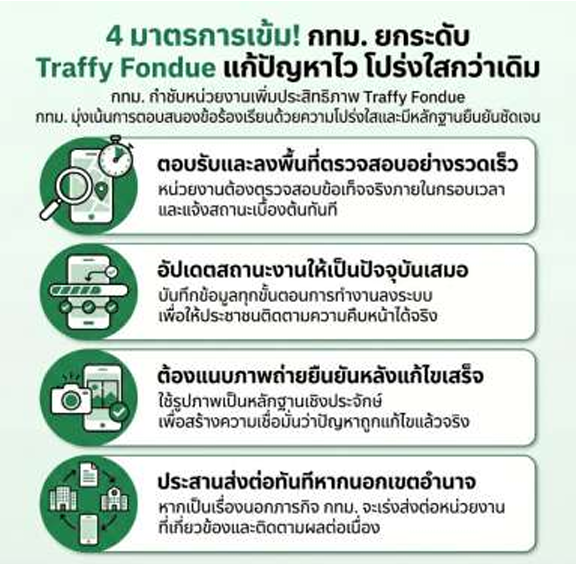 นายจเร รุ่งวิไลเจริญ หัวหน้าสำนักงานเลขาน...