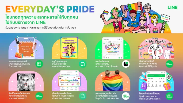 LINE ประเทศไทย ตอกย้ำบทบาทแพลตฟอร์มดิจิทั...