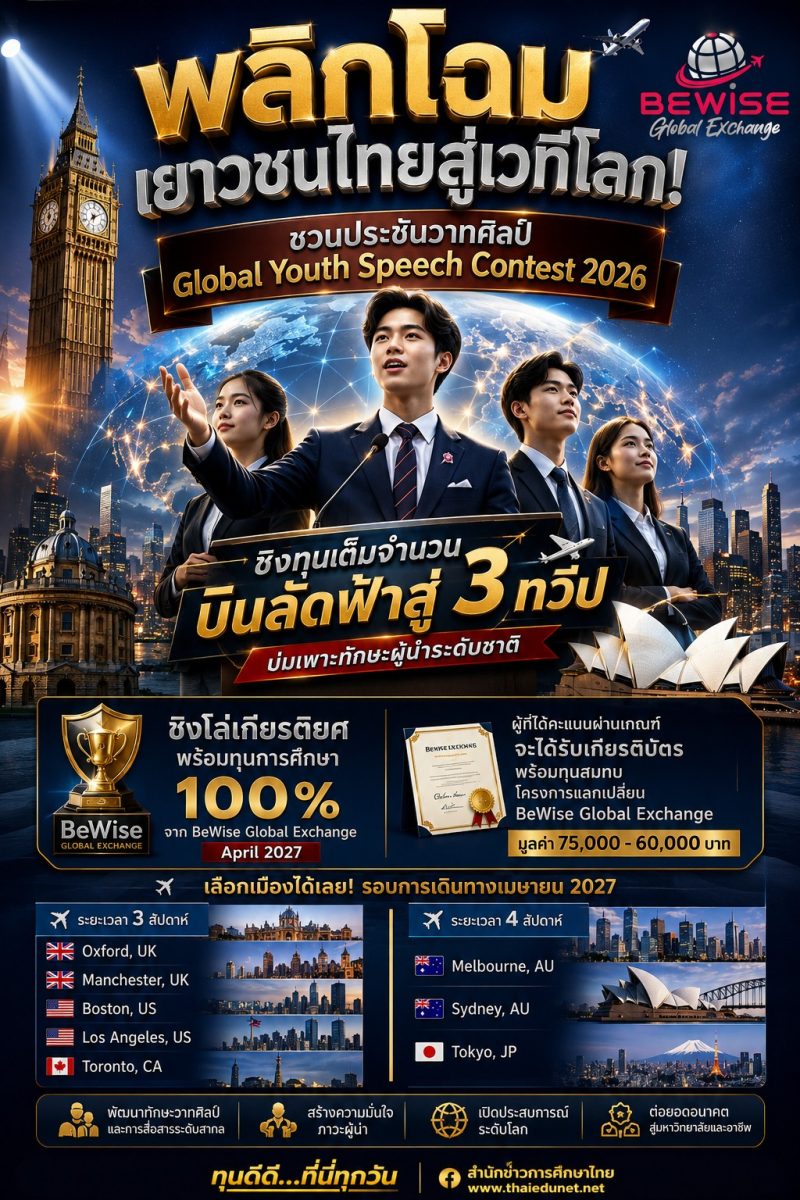 โครงการประกวดสุนทรพจน์ภาษาอังกฤษเยาวชนระด...