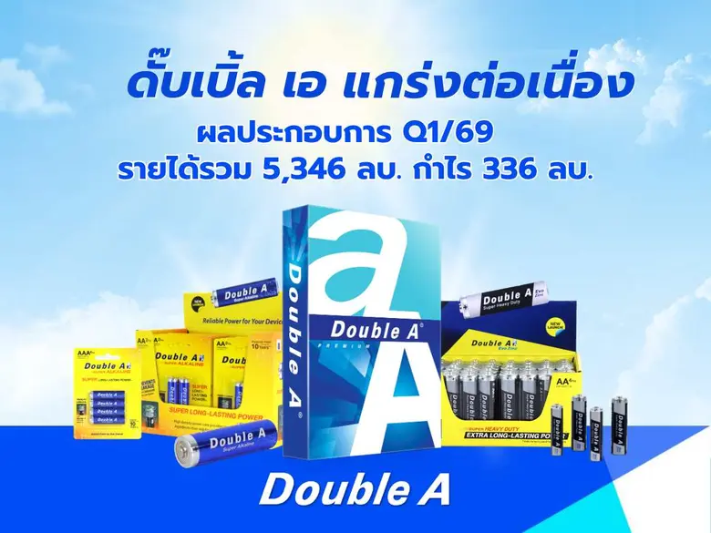 บริษัท ดั๊บเบิ้ล เอ (1991) จำกัด (มหาชน) เปิดเผยผลป...