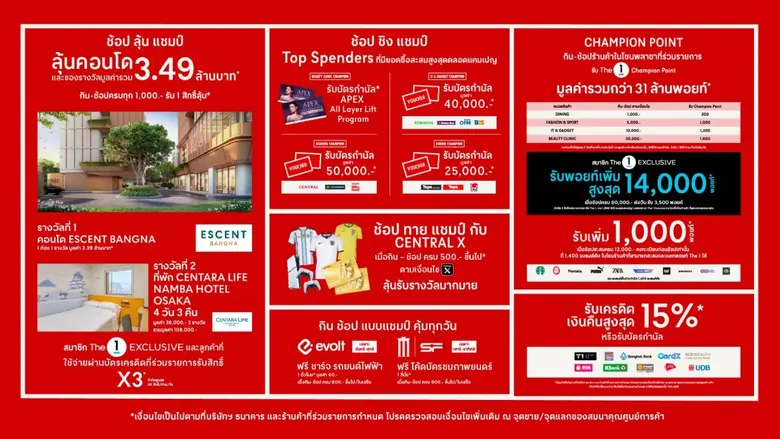 เซ็นทรัลพัฒนา คว้าสองสาวนักแสดงสุดฮอต "ลีน่า-หมิว" รับภารกิจ Campaign Ambassador "Grand Grand Sale 2026" ปลุกเอเนอร์จี้มหกรรมช้อปกลางปีสุดคึกคัก