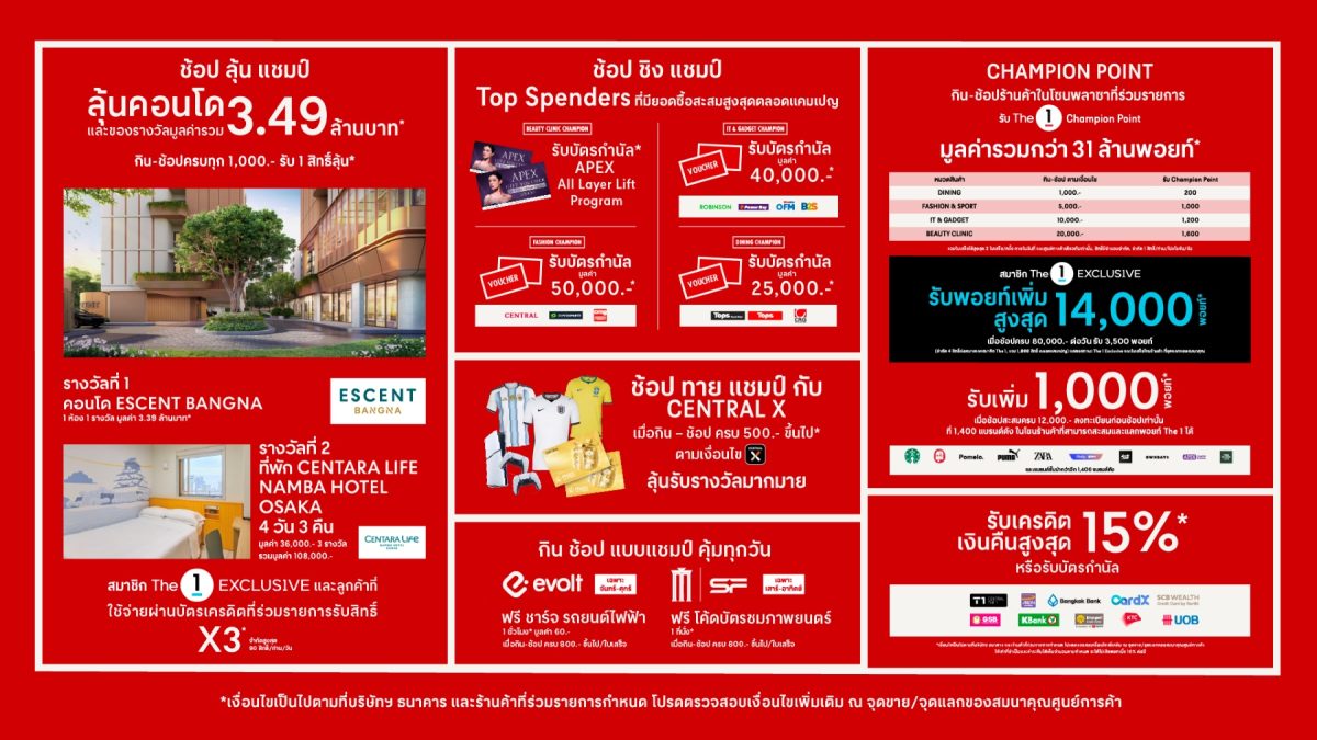 เซ็นทรัลพัฒนา คว้าสองสาวนักแสดงสุดฮอต "ลีน่า-หมิว" รับภารกิจ Campaign Ambassador "Grand Grand Sale 2026" ปลุกเอเนอร์จี้มหกรรมช้อปกลางปีสุดคึกคัก