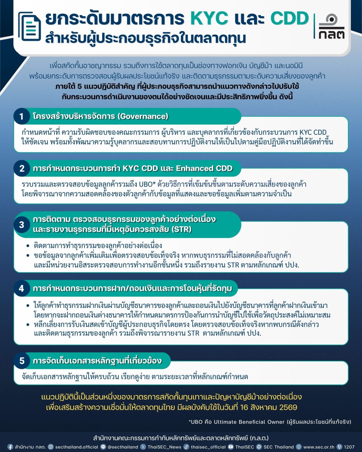 เพื่อป้องกันอาชญากรรมทางเทคโนโลยี สำนักงา...