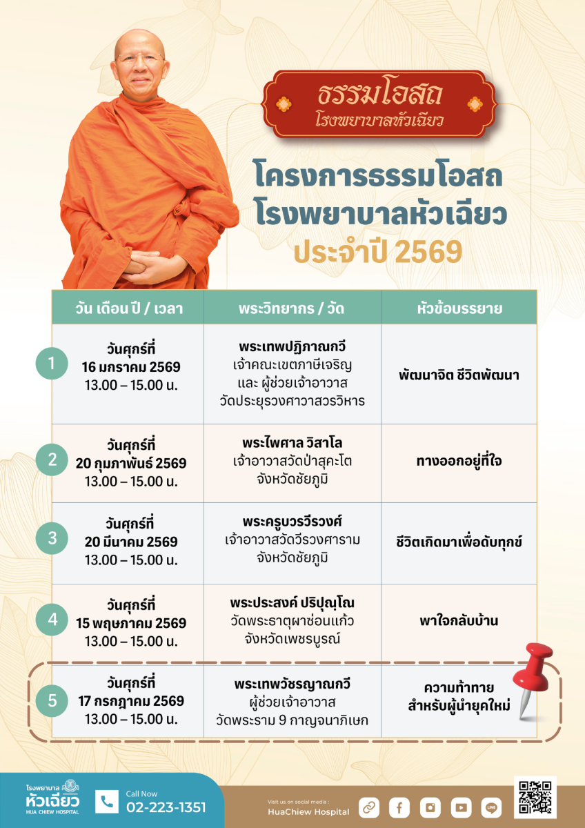 โรงพยาบาลหัวเฉียว เปิดพื้นที่ชาร์จพลังใจ ...