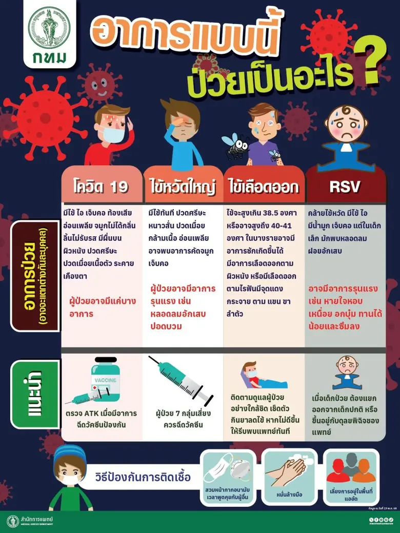 นายเกรียงไกร ตั้งจิตรมณีศักดา ผู้อำนวยการ...