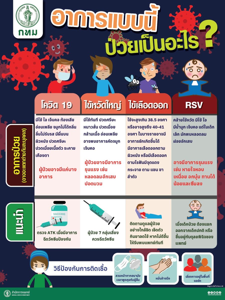 นายเกรียงไกร ตั้งจิตรมณีศักดา ผู้อำนวยการ...