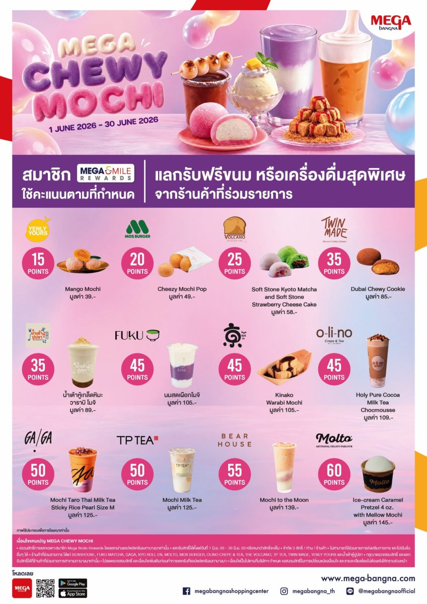เมกาบางนา ชวนมาอร่อยนุ่มหนึบกับแคมเปญ "MEGA CHEWY MOCHI"สมาชิกเมกา สไมล์ รีวอร์ด ใช้คะแนนสะสม แลกรับฟรี!ขนมและเครื่องดื่มเมนูโมจิสุดพิเศษจาก 12 ร้านดังตั้งแต่วันที่ 1 - 30 มิ.ย. 69 ที่ศูนย์การค้าเมกาบางนา