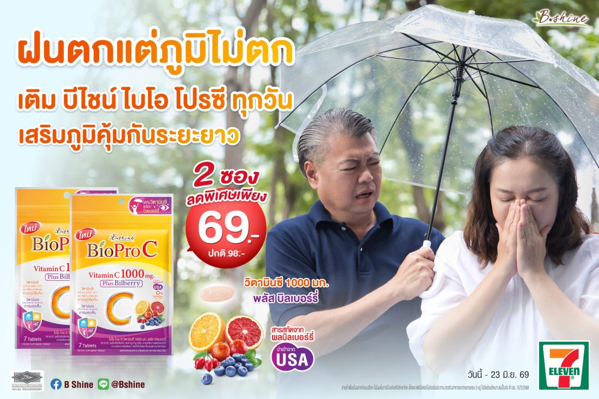 ท่ามกลางสถานการณ์ที่ต้องเฝ้าระวังอย่างต่อ...