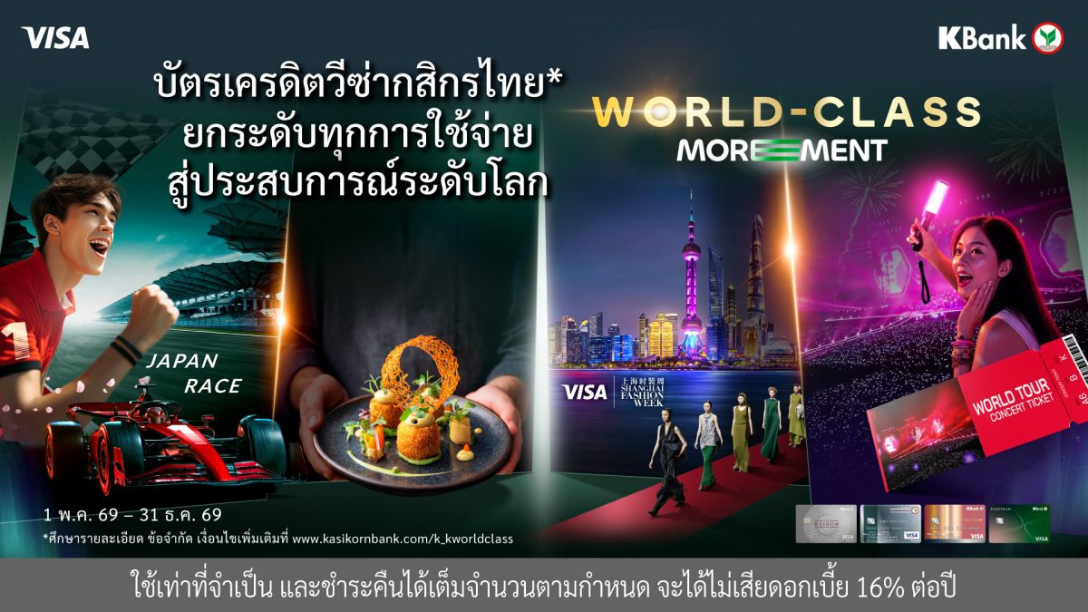 บัตรเครดิตวีซ่ากสิกรไทย ร่วมกับวีซ่า ประเ...